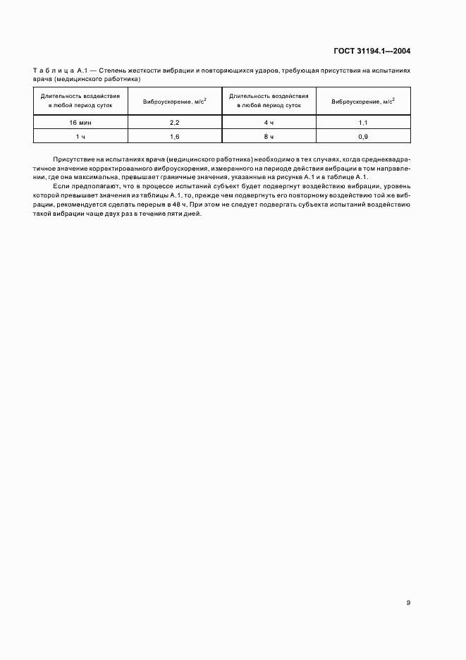 Страница 13 ГОСТ 31194.1-2004
