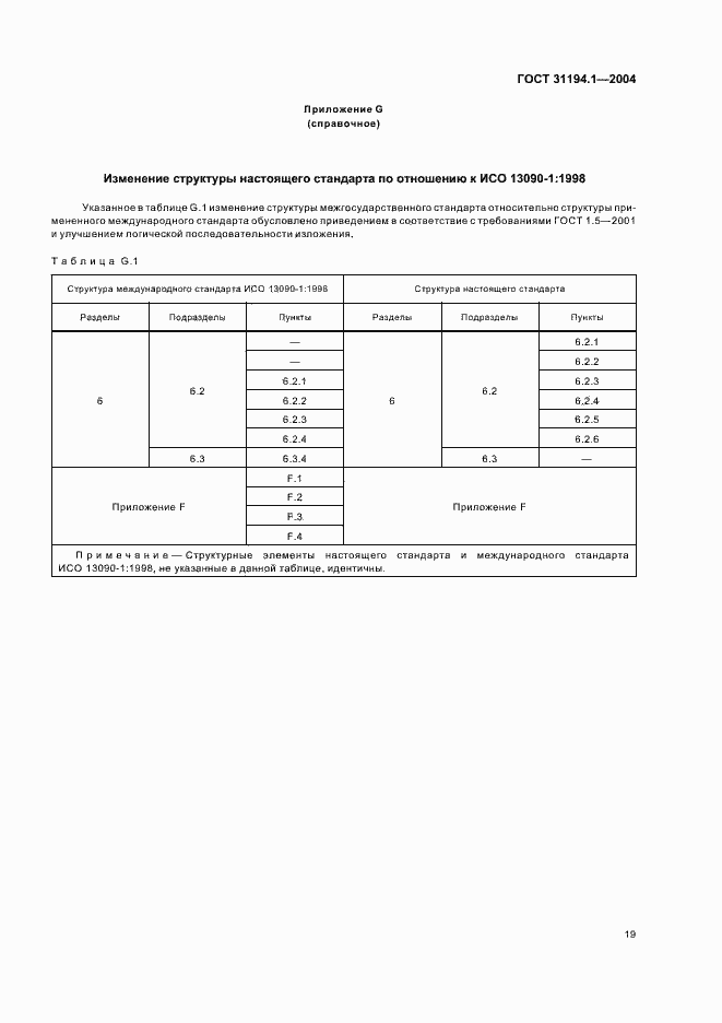 Страница 23 ГОСТ 31194.1-2004