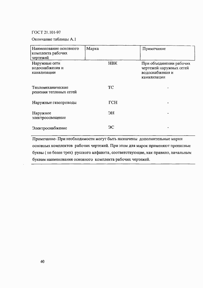 Страница 44 ГОСТ 21.101-97