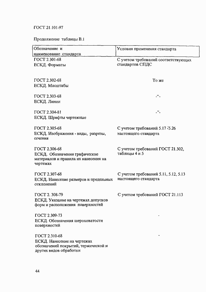 Страница 48 ГОСТ 21.101-97