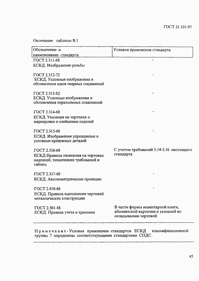 Страница 49 ГОСТ 21.101-97