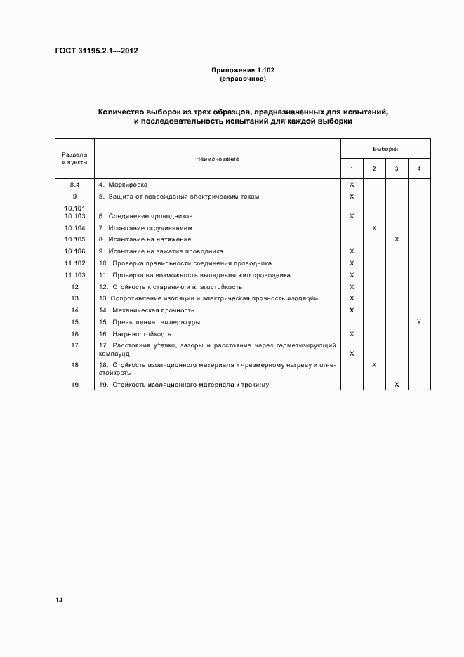 Страница 16 ГОСТ 31195.2.1-2012