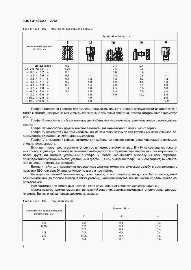 Страница 6 ГОСТ 31195.2.1-2012