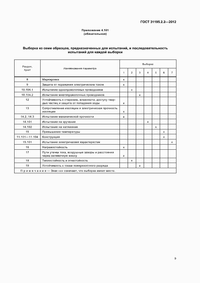 Страница 11 ГОСТ 31195.2.2-2012