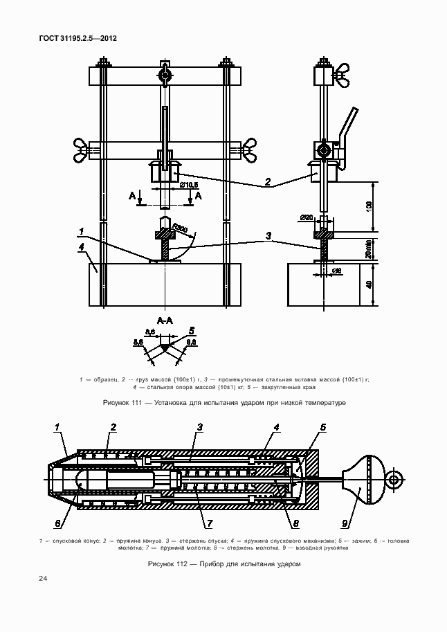 Страница 28 ГОСТ 31195.2.5-2012