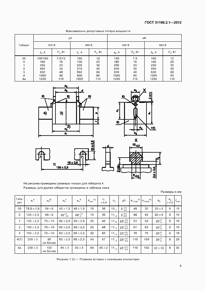 Страница 13 ГОСТ 31196.2.1-2012