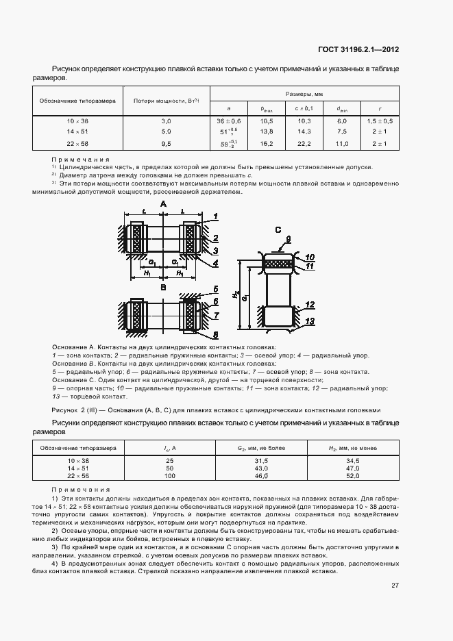 Страница 31 ГОСТ 31196.2.1-2012
