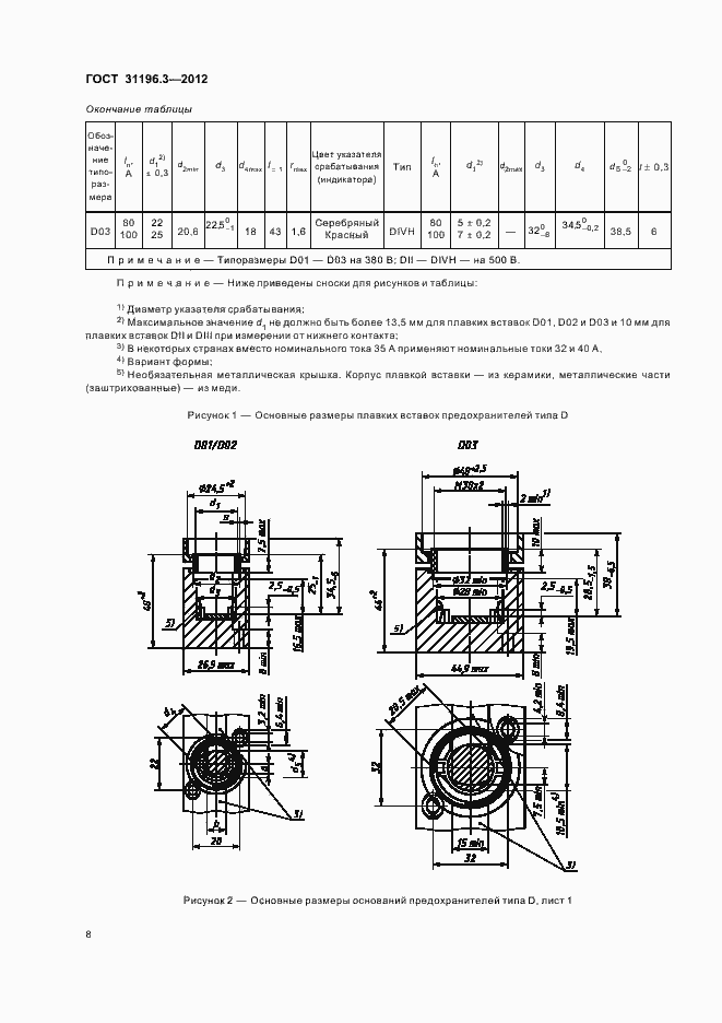 Страница 12 ГОСТ 31196.3-2012
