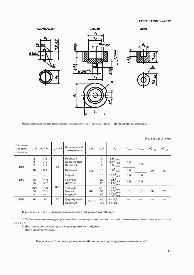 Страница 15 ГОСТ 31196.3-2012