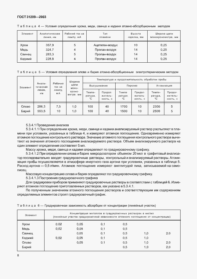Страница 11 ГОСТ 31209-2003