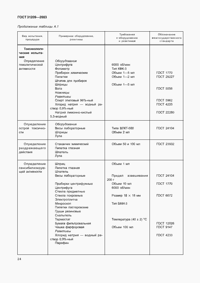 Страница 27 ГОСТ 31209-2003