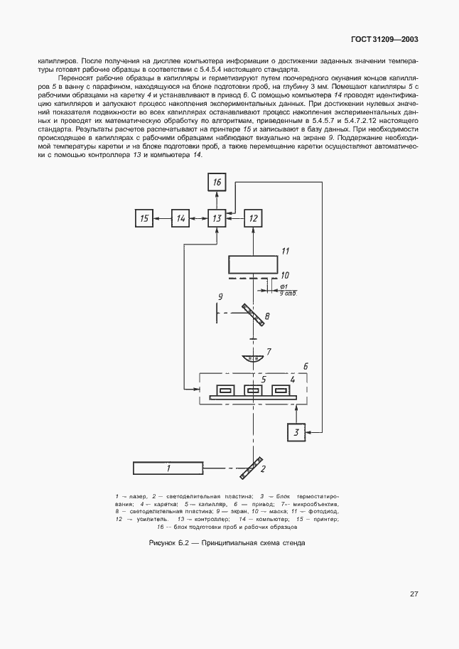 Страница 30 ГОСТ 31209-2003