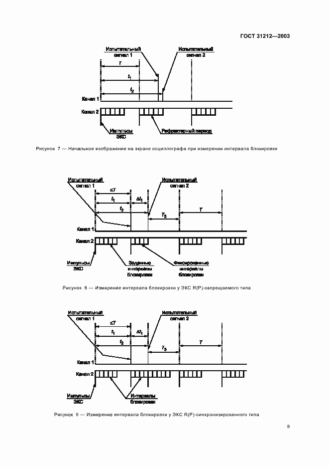 Страница 13 ГОСТ 31212-2003