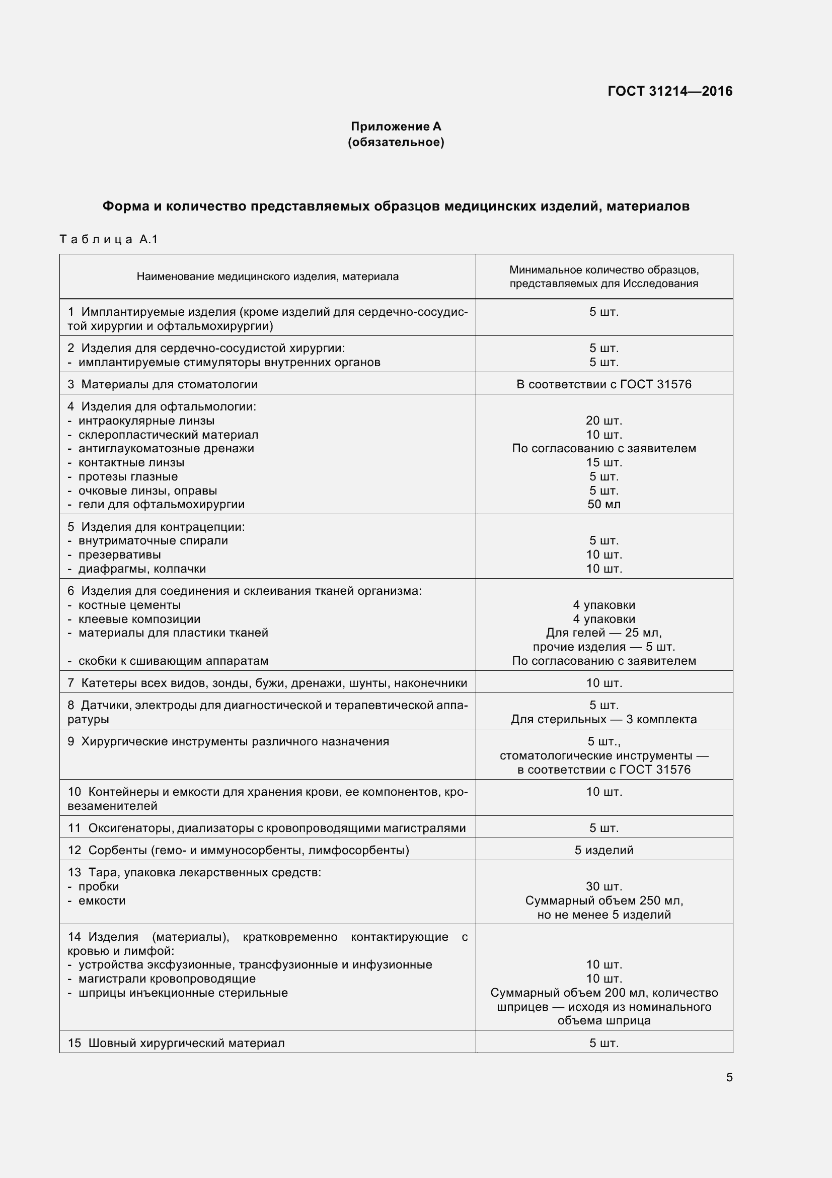 Страница 10 ГОСТ 31214-2016