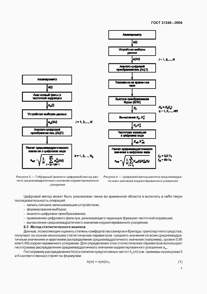 Страница 11 ГОСТ 31248-2004