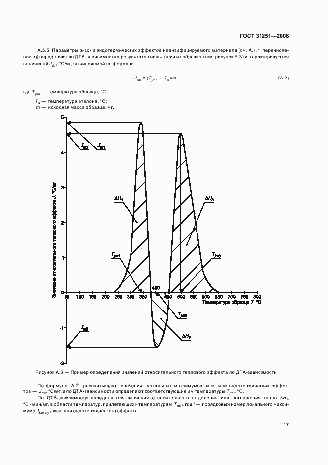 Страница 21 ГОСТ 31251-2008