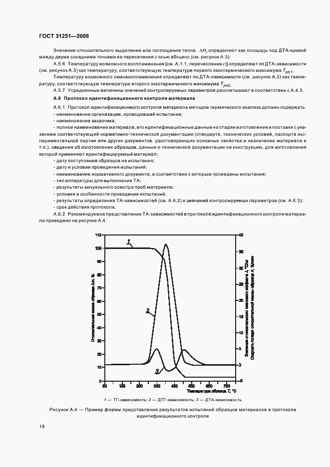 Страница 22 ГОСТ 31251-2008