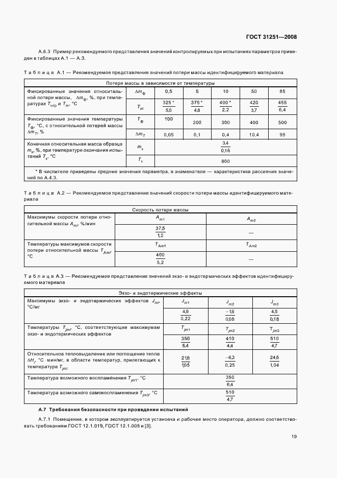 Страница 23 ГОСТ 31251-2008