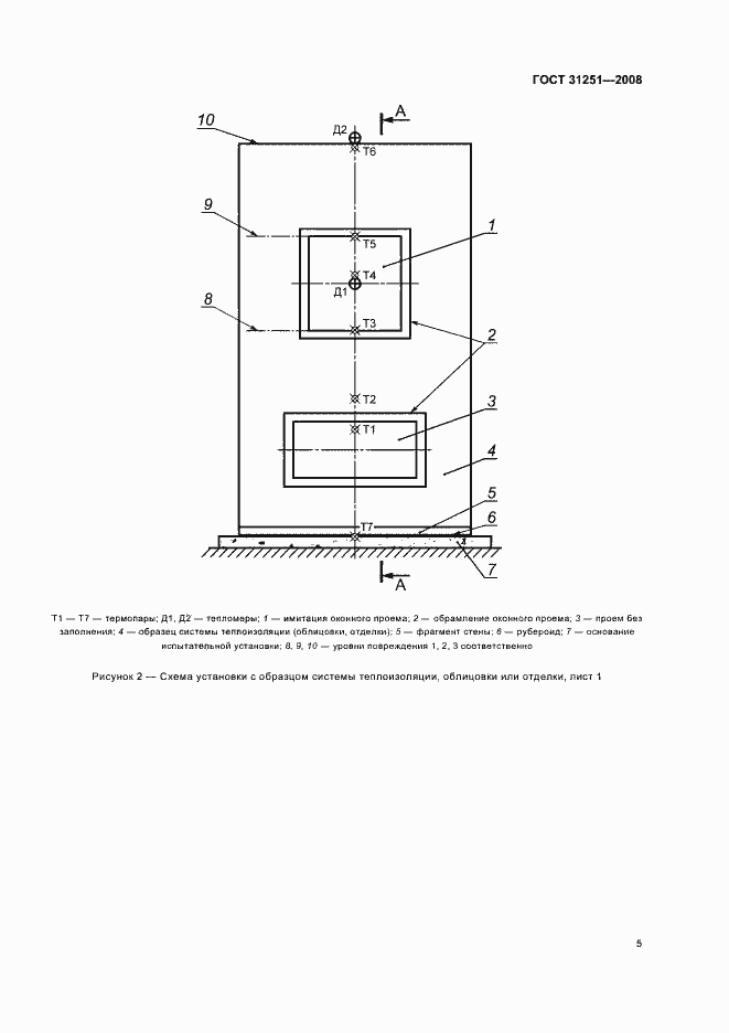 Страница 9 ГОСТ 31251-2008
