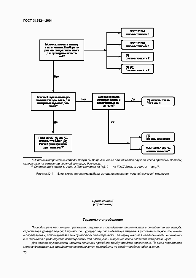 Страница 23 ГОСТ 31252-2004