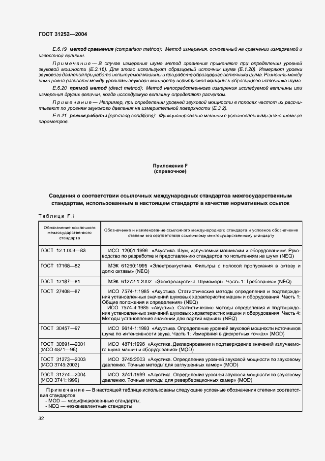 Страница 35 ГОСТ 31252-2004