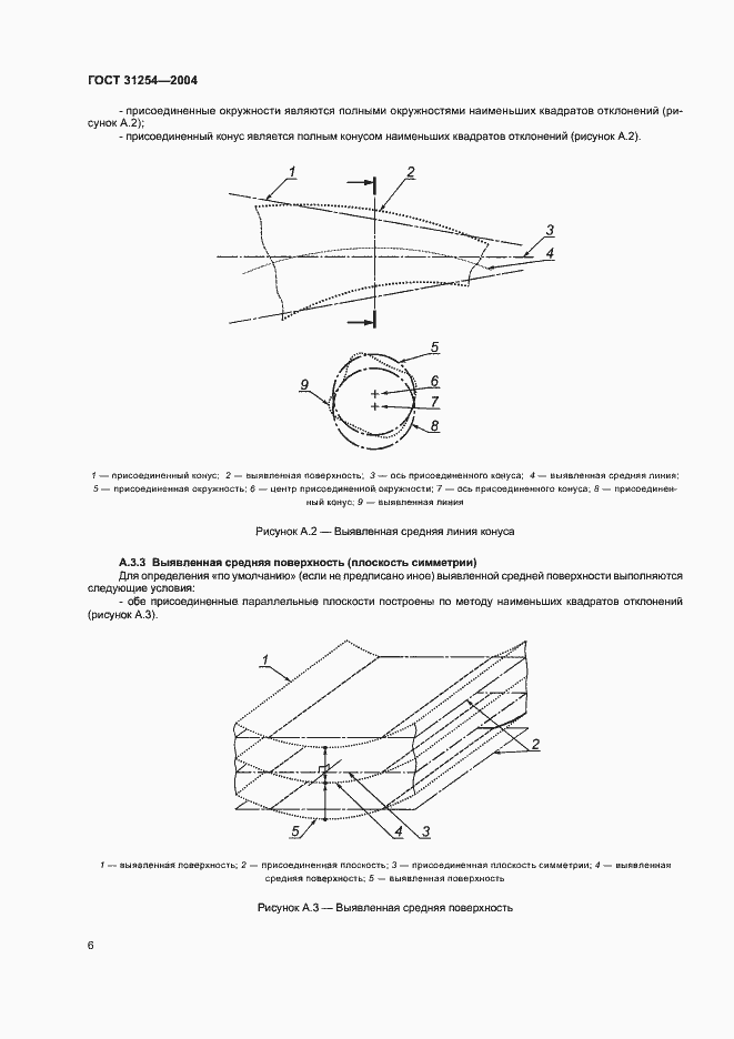 Страница 10 ГОСТ 31254-2004