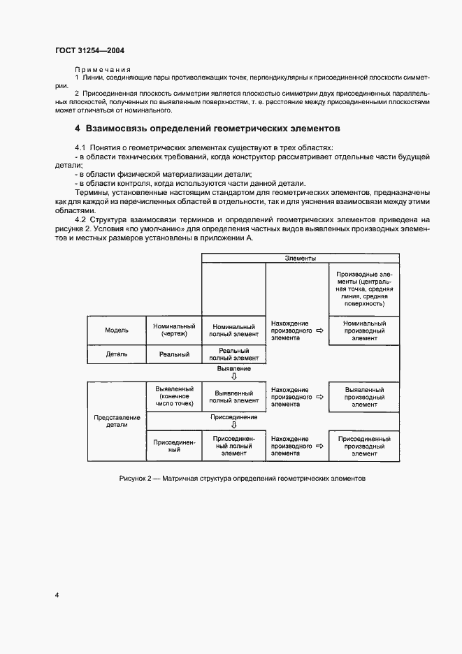 Страница 8 ГОСТ 31254-2004