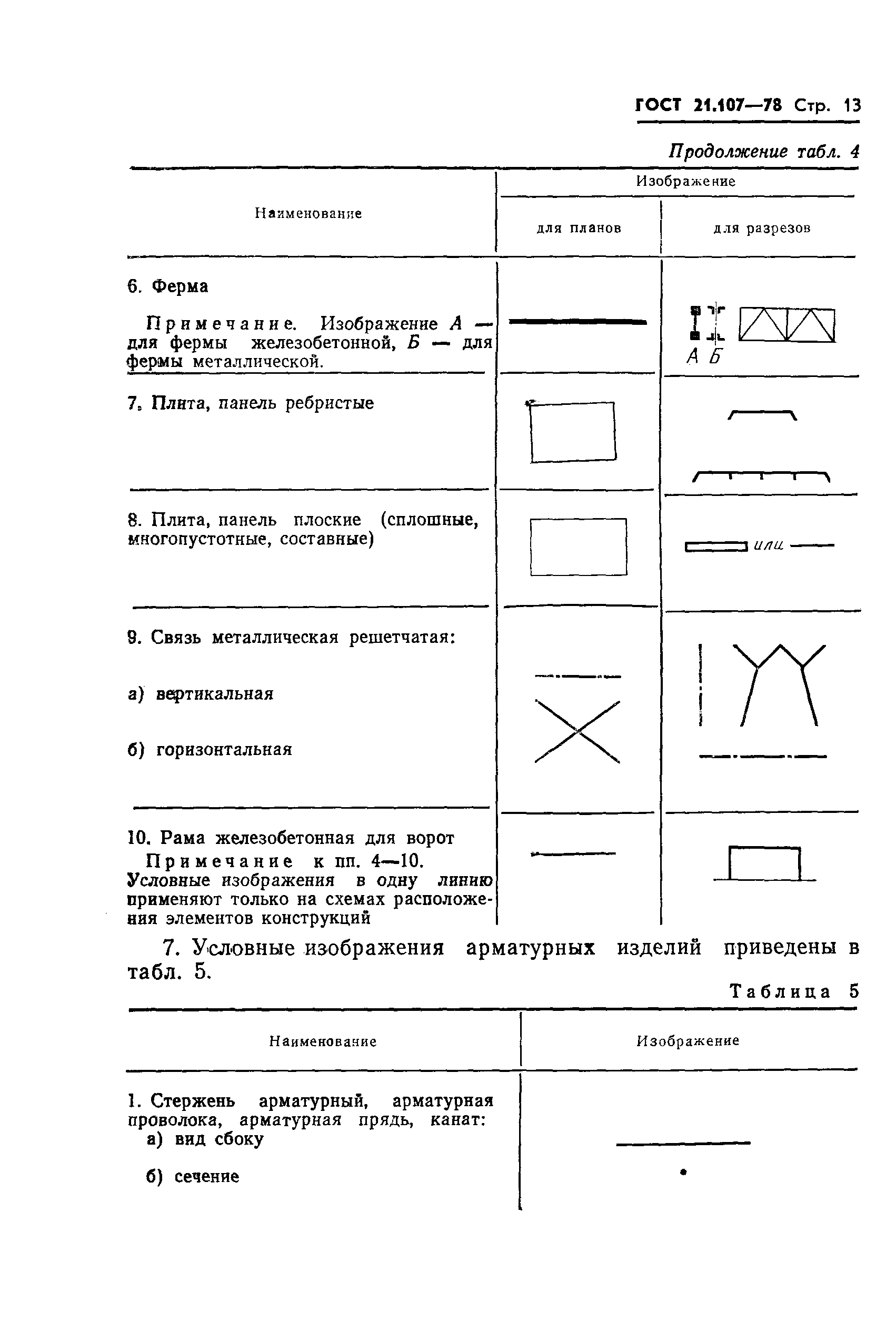 Страница 14 ГОСТ 21.107-78
