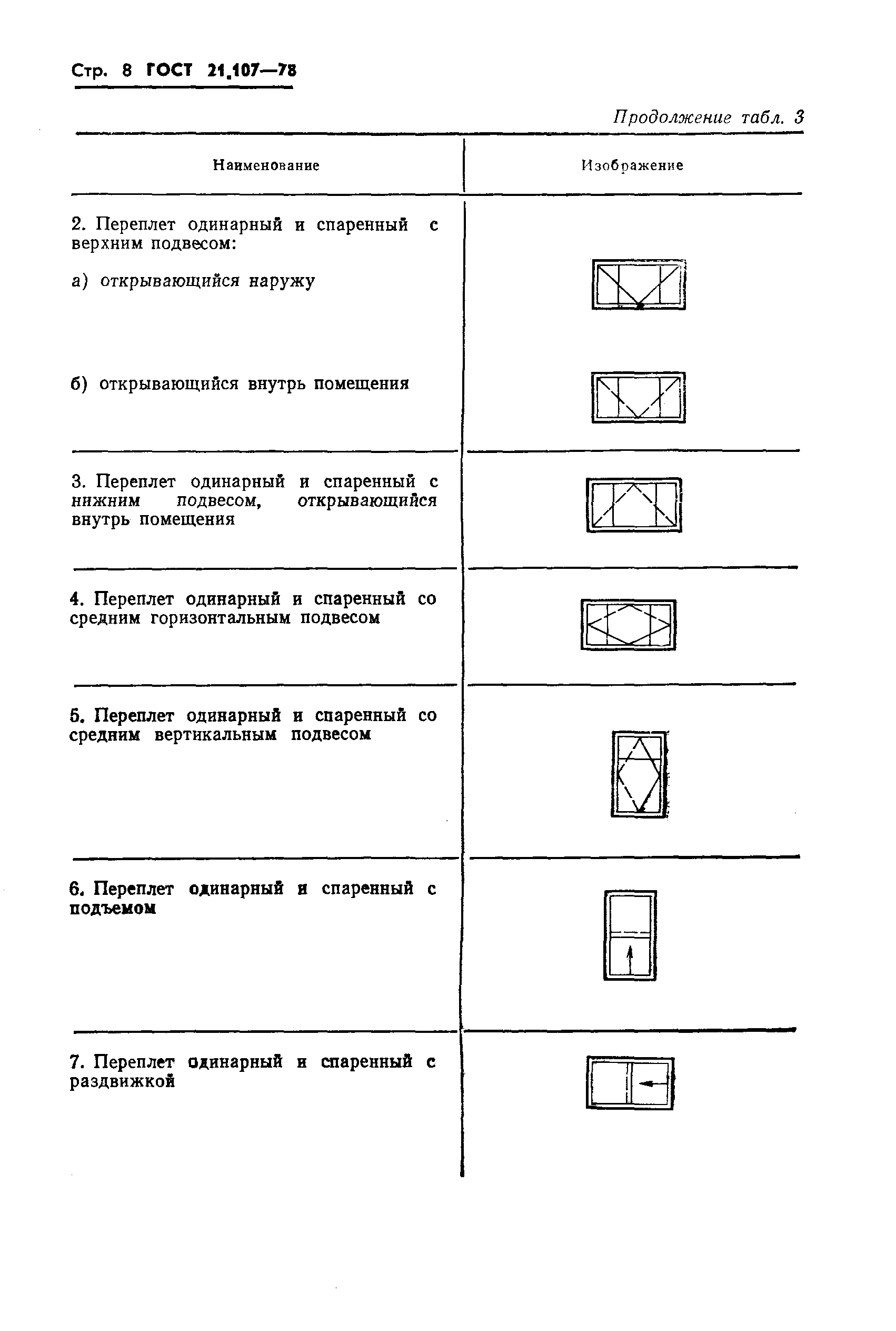 Страница 9 ГОСТ 21.107-78