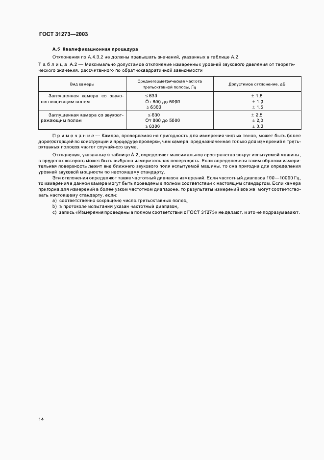 Страница 17 ГОСТ 31273-2003