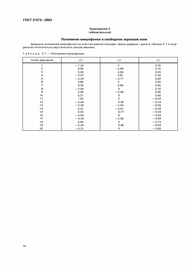Страница 19 ГОСТ 31273-2003