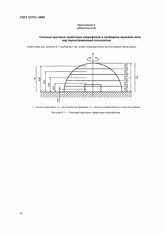 Страница 21 ГОСТ 31273-2003