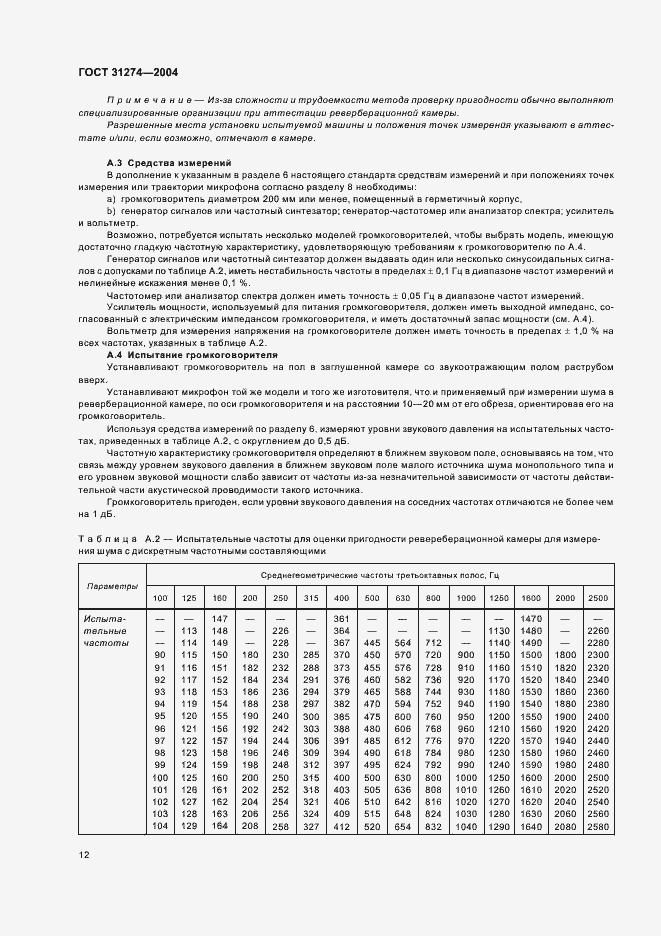 Страница 16 ГОСТ 31274-2004