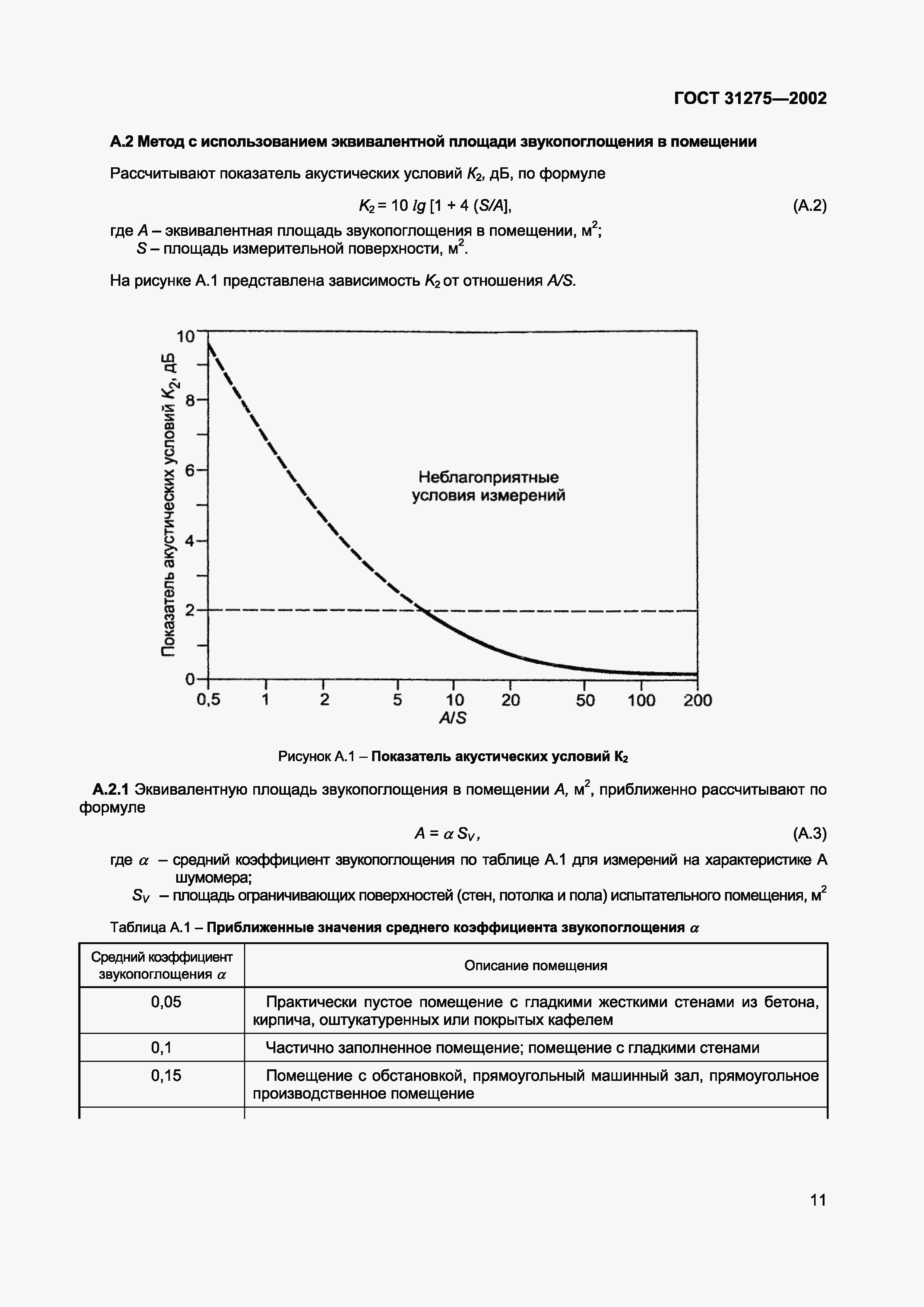 Страница 14 ГОСТ 31275-2002