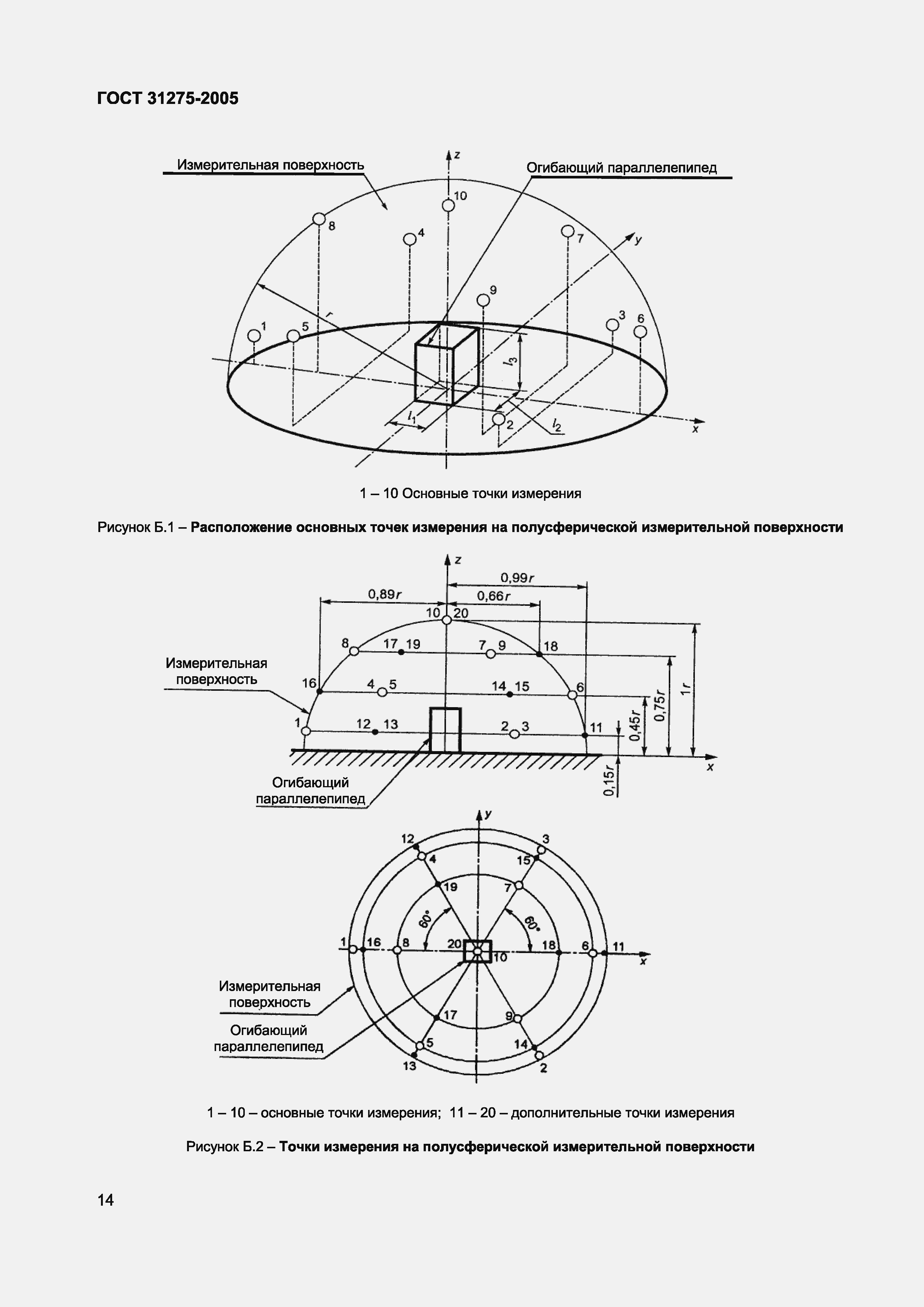 Страница 17 ГОСТ 31275-2002