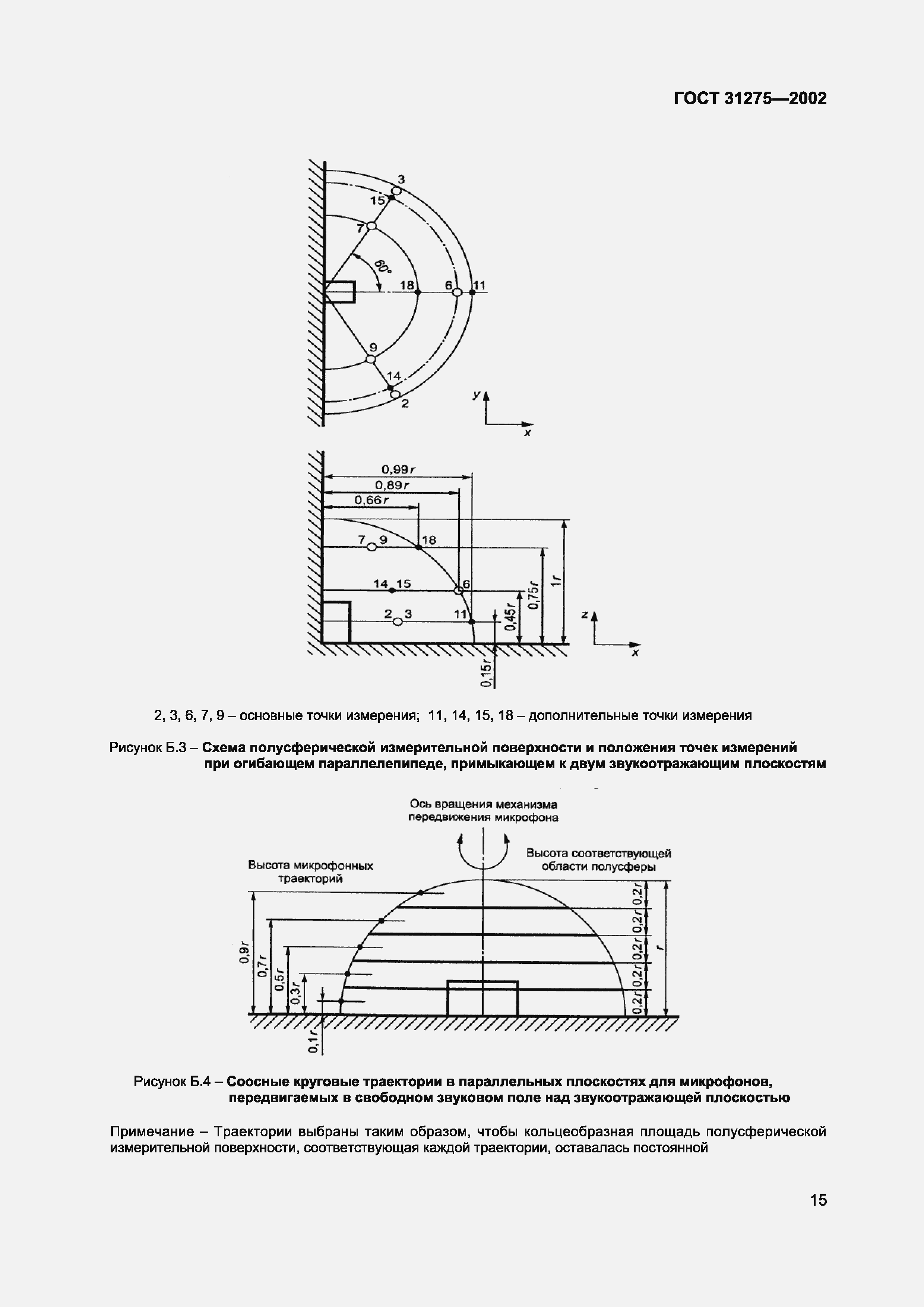 Страница 18 ГОСТ 31275-2002