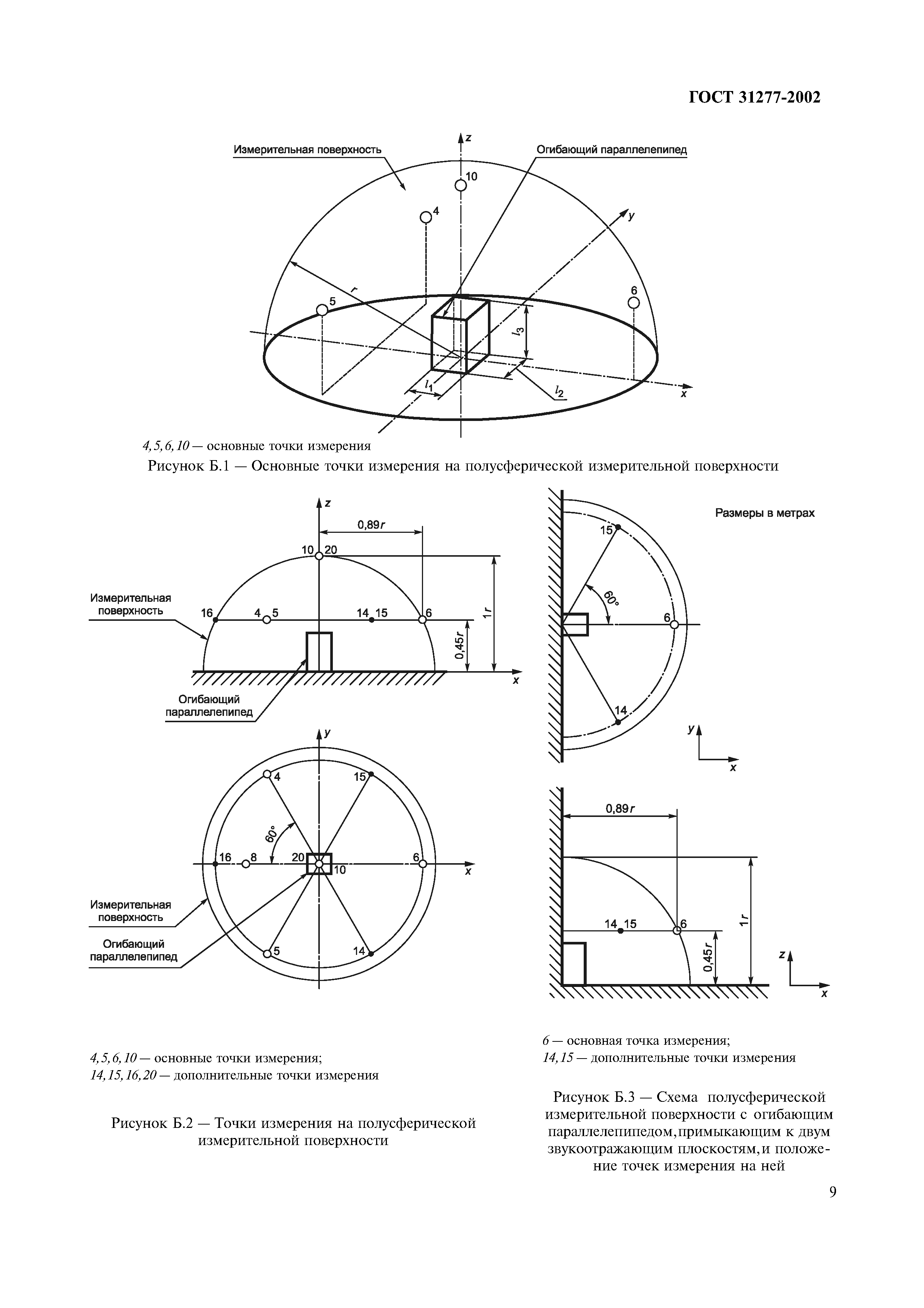 Страница 12 ГОСТ 31277-2002