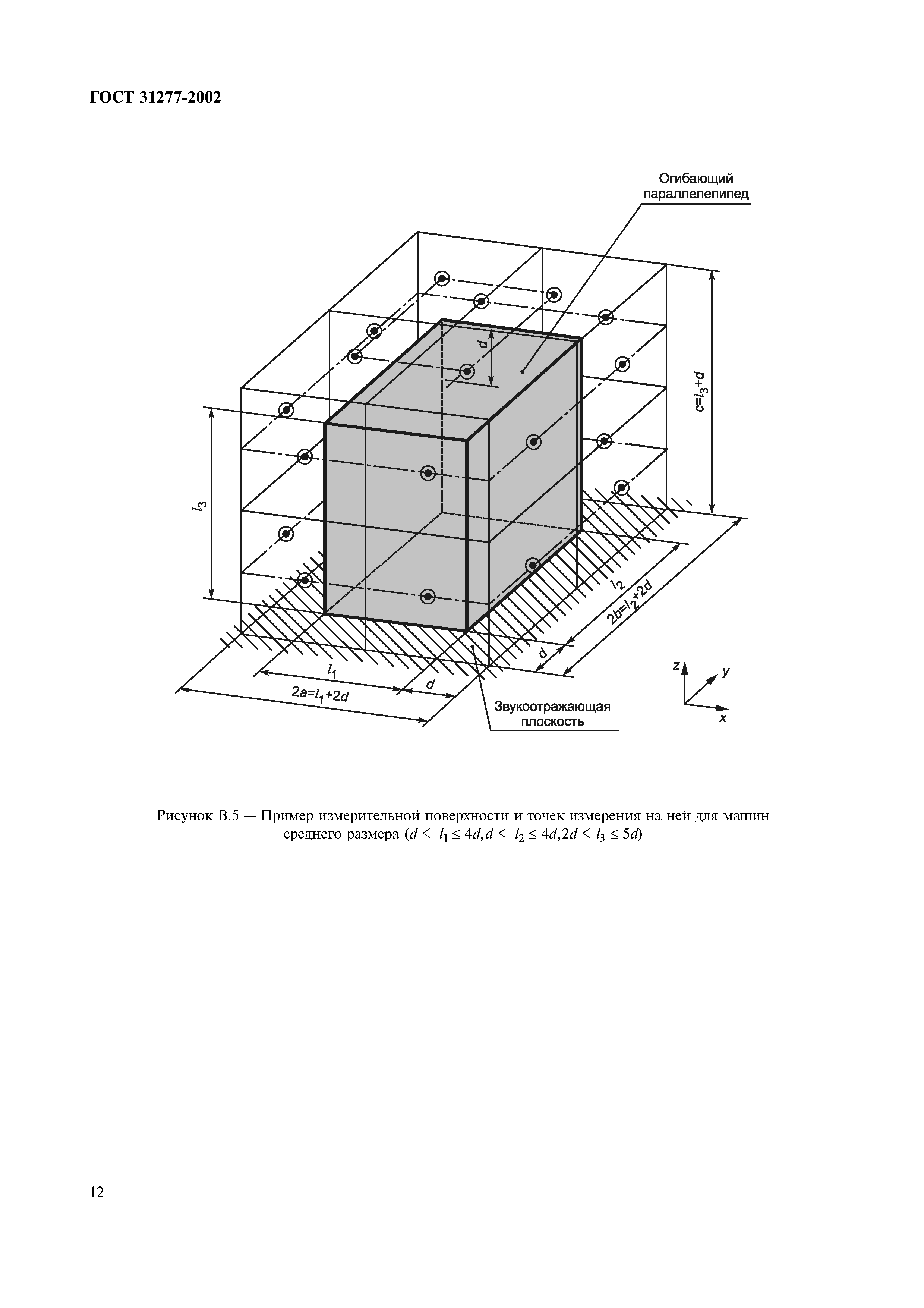 Страница 15 ГОСТ 31277-2002
