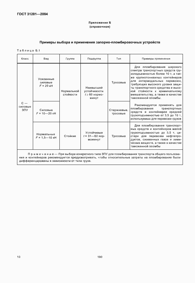 Страница 12 ГОСТ 31281-2004