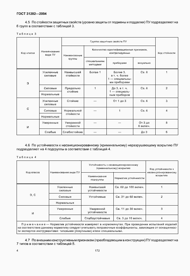 Страница 6 ГОСТ 31282-2004