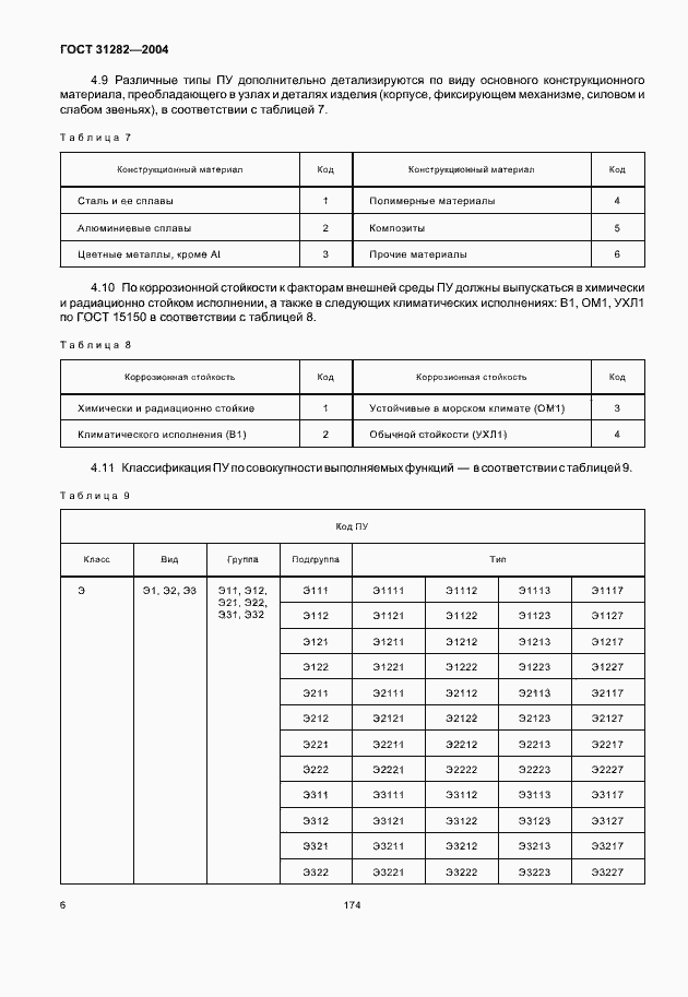 Страница 8 ГОСТ 31282-2004