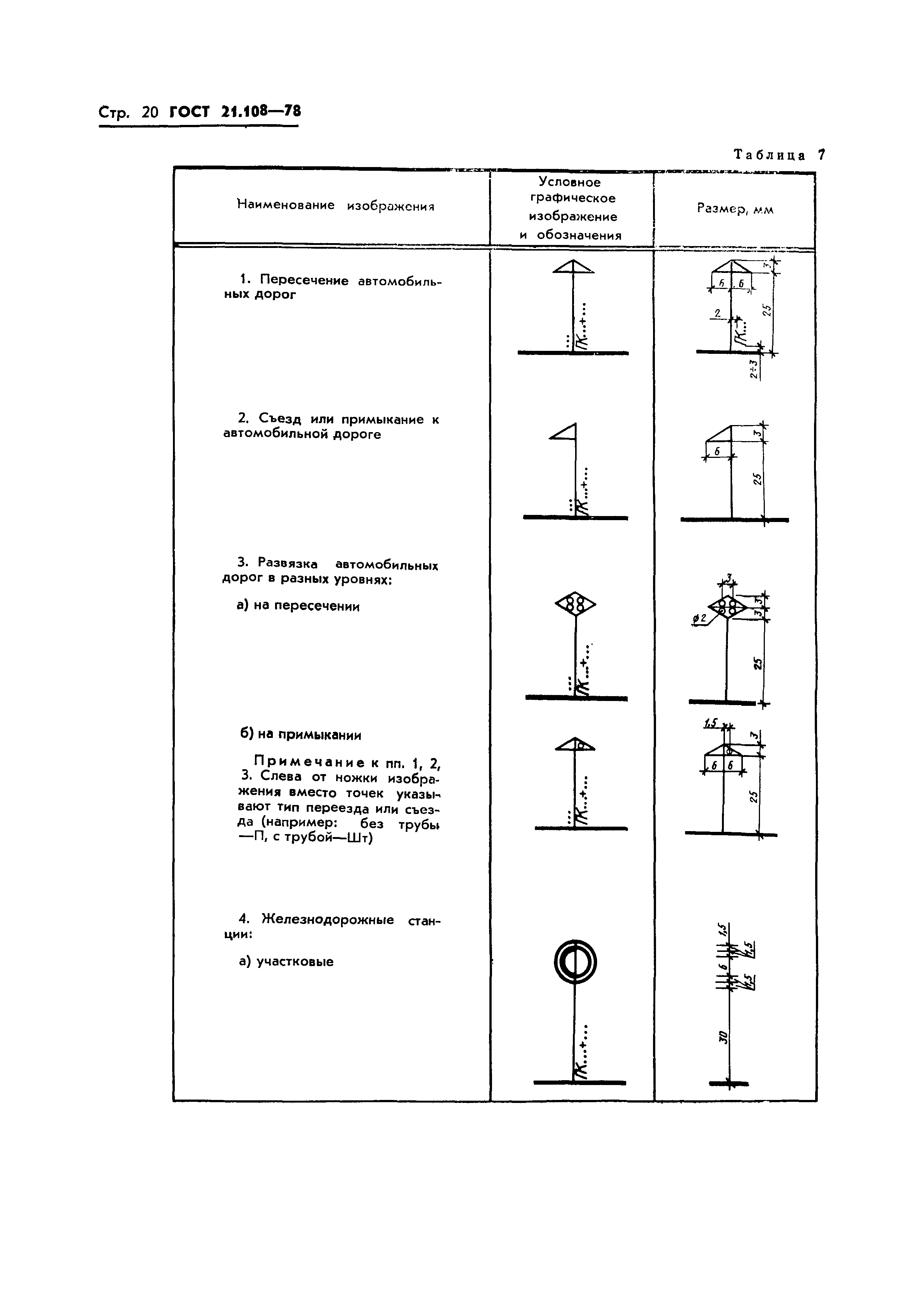 Страница 23 ГОСТ 21.108-78
