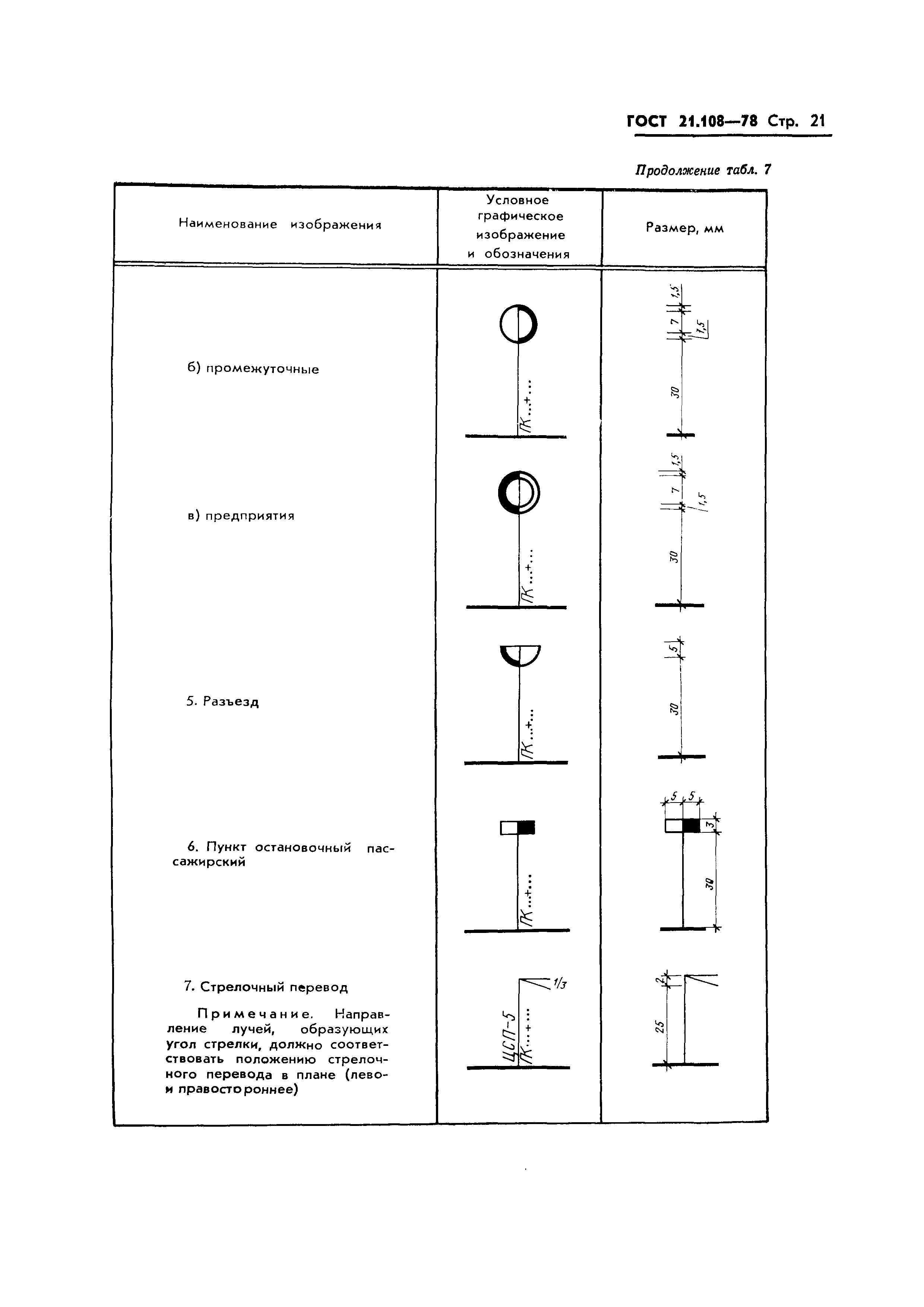 Страница 24 ГОСТ 21.108-78