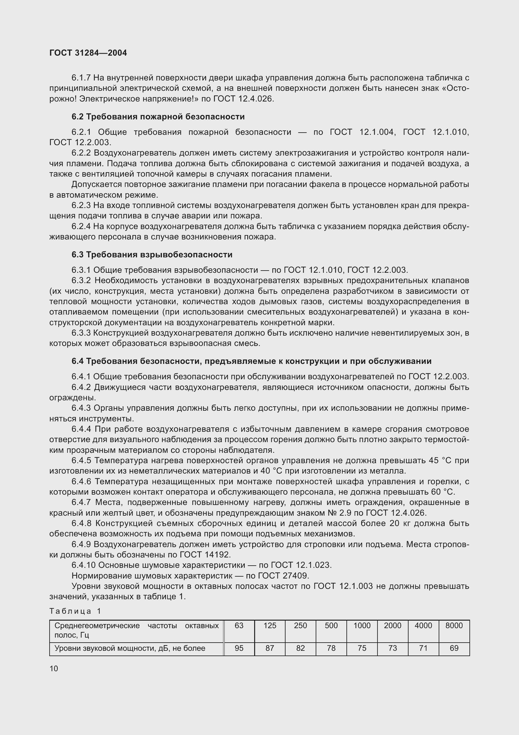 Страница 12 ГОСТ 31284-2004