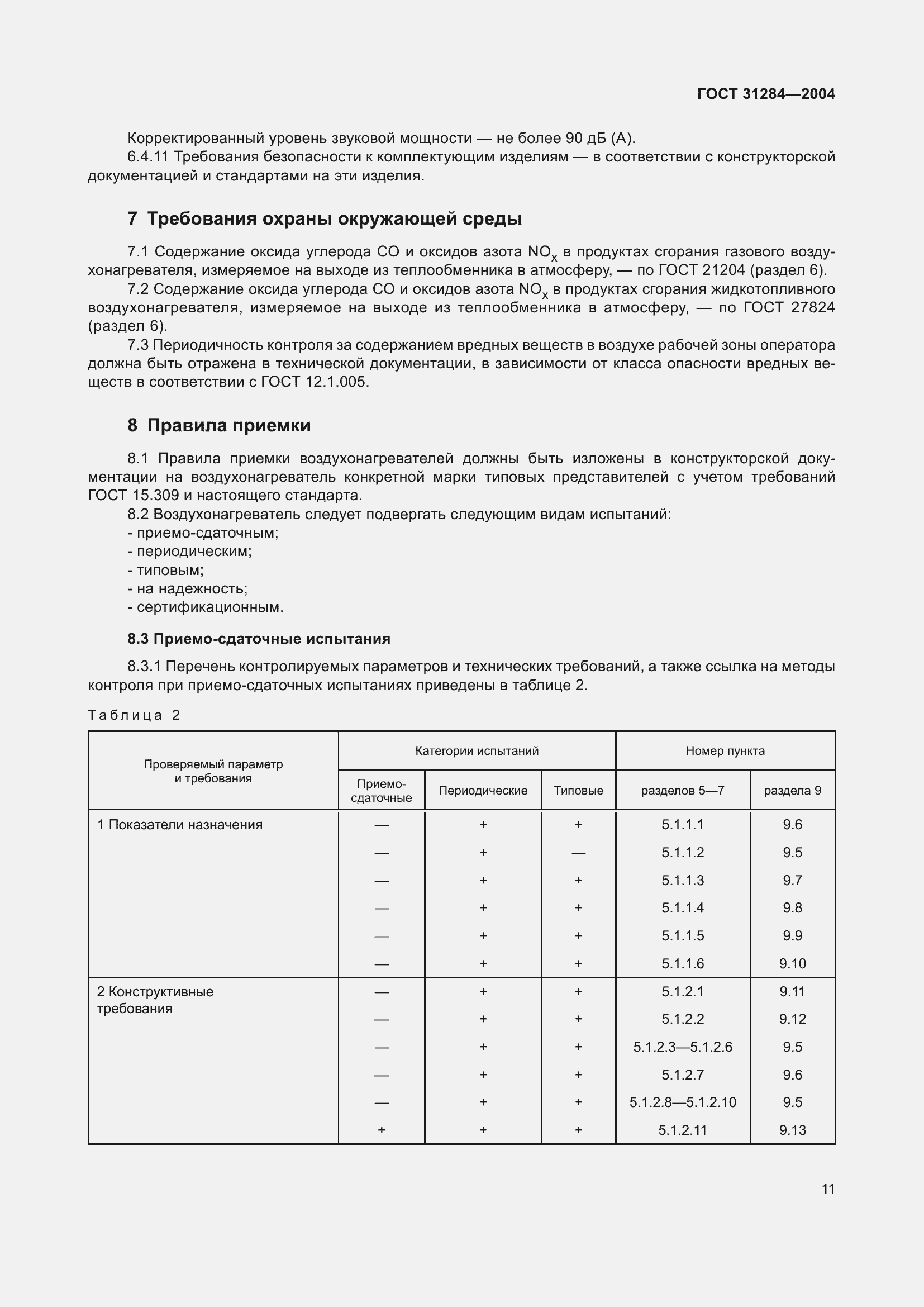 Страница 13 ГОСТ 31284-2004