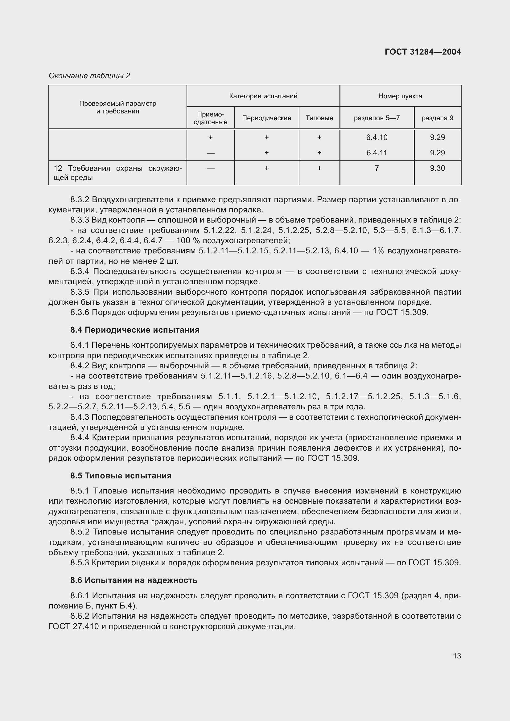 Страница 15 ГОСТ 31284-2004