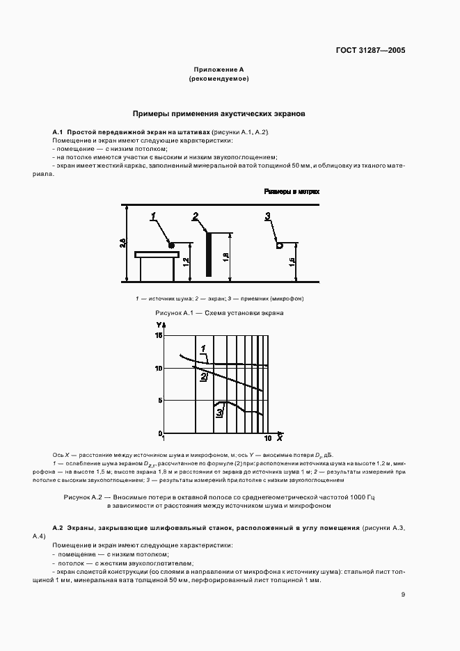 Страница 12 ГОСТ 31287-2005