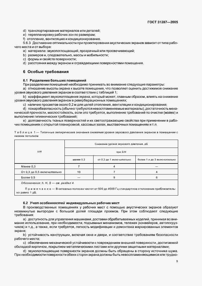 Страница 8 ГОСТ 31287-2005