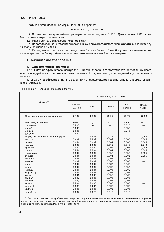 Страница 5 ГОСТ 31290-2005