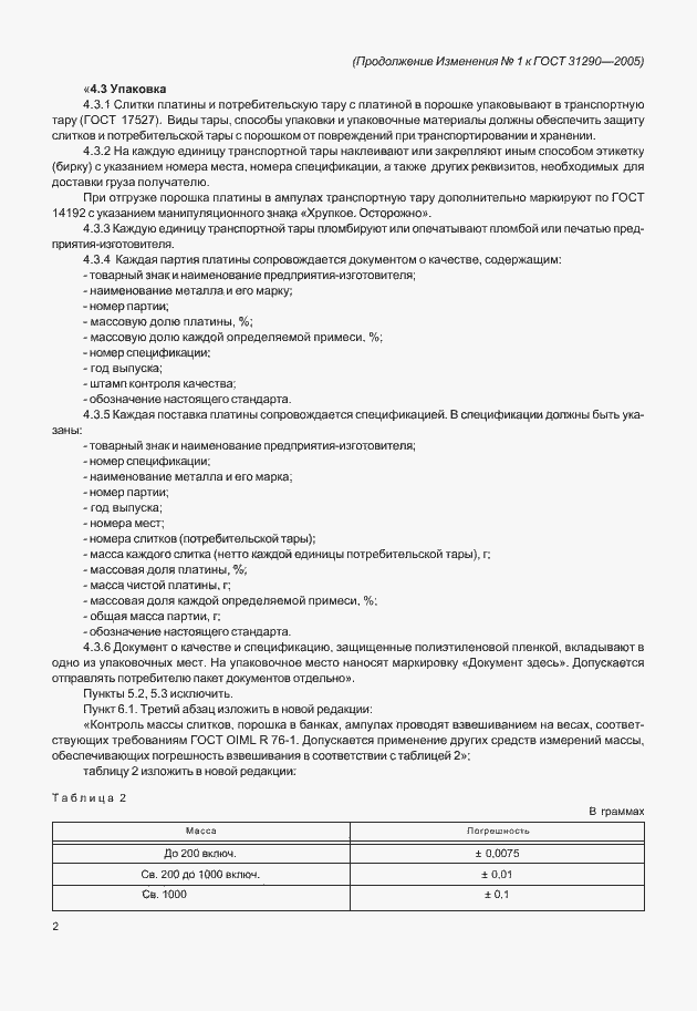 Приложение №1